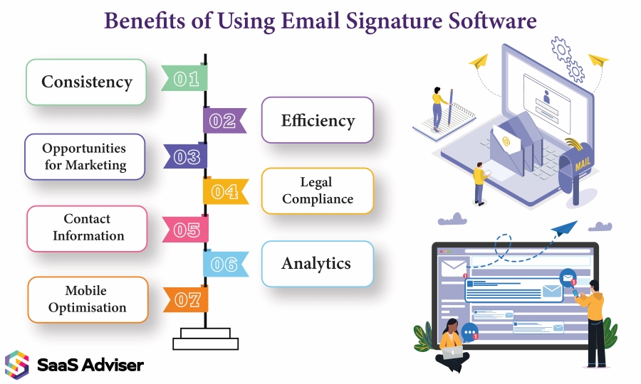 Benefits of Using Email Signature Software